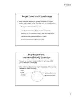 Projections and Coordinates - Personal Websites