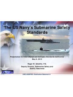 The U.S. Navy’s Submarine Safety Standards