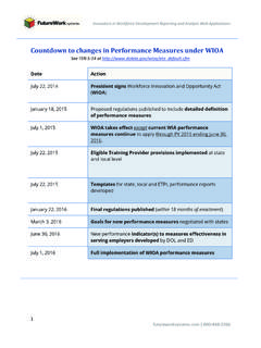 Countdown to changes in Performance Measures …