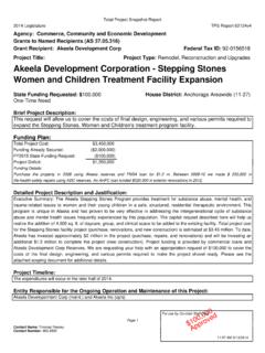 Akeela Development Corporation - Stepping Stones Women …