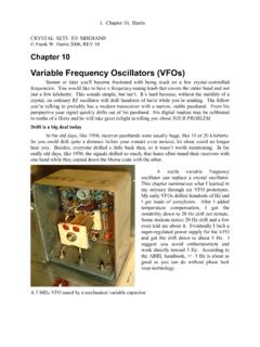 Variable Frequency Oscillators (VFOs)