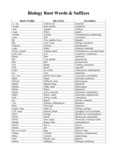 Biology Root Words &amp; Suffixes