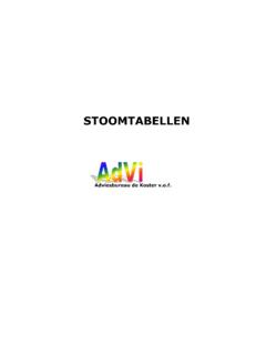 STOOMTABELLEN - martechopleidingen.nl