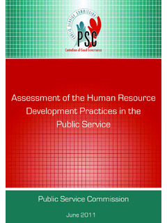 Assessment of the Human Resource Development Practices …