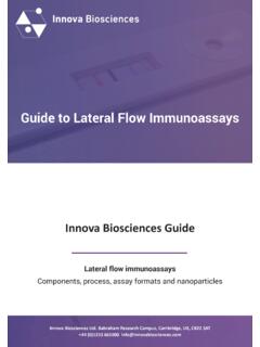 Guide to Lateral Flow Immunoassays