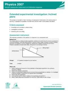 Extended experimental investigation: Inclined