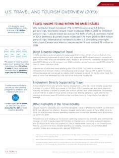 U.S. TRAVEL AND TOURISM OVERVIEW (2019)