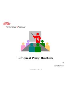 Refrigerant Piping Handbook - icemeister.net