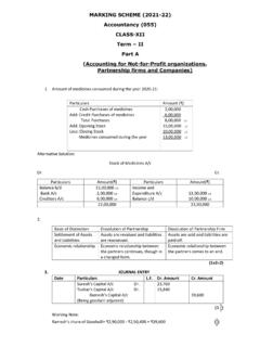 MARKING SCHEME (2021-22) Accountancy (055) CLASS-XII …