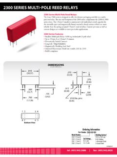 2300 SERIES MULTI-POLE REED RELAYS - Coto Technology