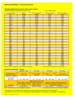MARYLAND METRICS Technical Data Chart Standard …