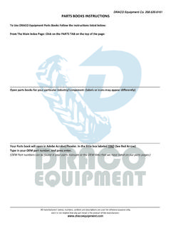 DRACO Equipment Co. 208-520-6161 PARTS …