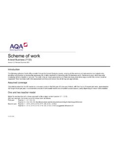 Scheme of work: A-level