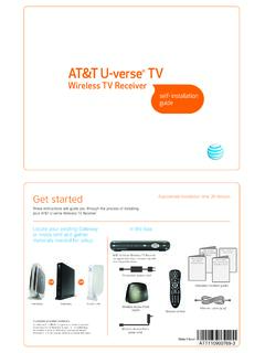 Wireless TV Receiver - AT&amp;T