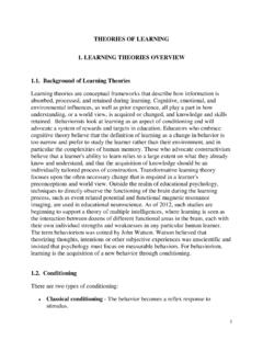 THEORIES OF LEARNING 1. LEARNING THEORIES OVERVIEW …