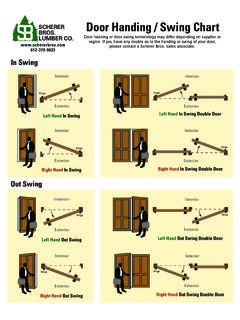 Door Swing Chart [Converted] - Scherer Bros. …