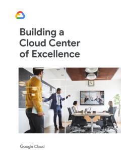 Building a Cloud Center of Excellence - Google Search