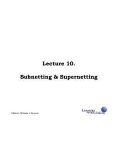 Lecture 10. Subnetting &amp; Supernetting - Inria