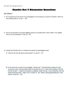Hamlet Act 5 Discussion Questions - Lewis-Palmer School ...