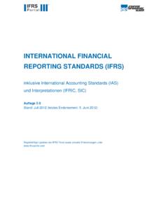 INTERNATIONAL FINANCIAL REPORTING STANDARDS (IFRS)