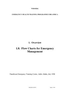 1.8. Flow Charts for Emergency Management - WHO