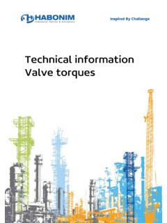 Technical information Valve torques