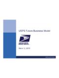 USPS Future Business Model
