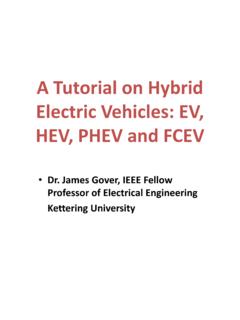 A Tutorial on Hybrid Electric Vehicles: EV, HEV, PHEV and FCEV