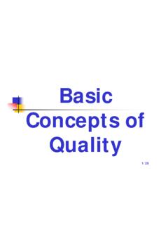 Basic Concepts of Quality - Kibabii University