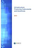 Infrastructure Financing Instruments and …