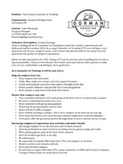 CIT Job Description 2015 - gormanfarm.org