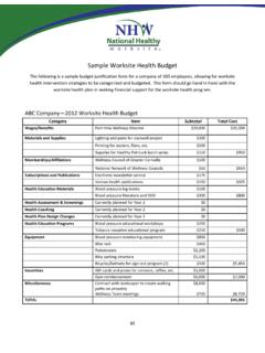 Sample Worksite Health Budget