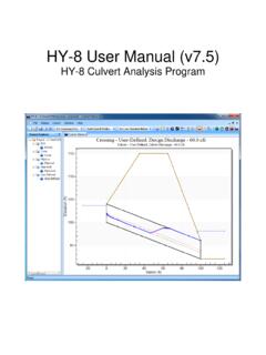 HY-8 User Manual (v7.5) - Aquaveo