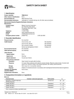 SAFETY DATA SHEET - MSC Industrial Direct