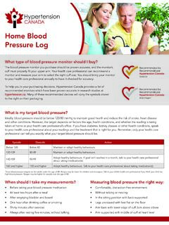 Home Blood Pressure Log - Hypertension