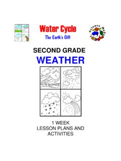 SECOND GRADE WEATHER - k-12 Science Curriculum ngss ...