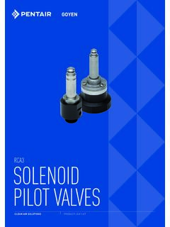 SOLENOID PILOT VALVES - Pentair