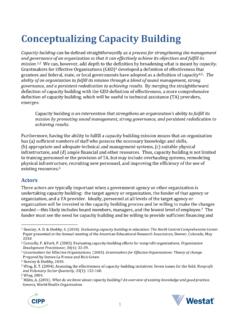 Conceptualizing Capacity Building (PDF)