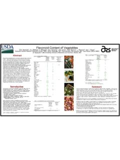 Flavonoid Content of Vegetables - USDA ARS