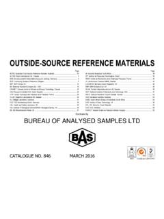 OUTSIDE-SOURCE REFERENCE MATERIALS