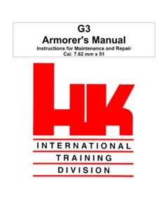 G3 Armorer's Manual - textfiles.com