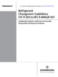 Refrigerant Changeover Guidelines CFC R-502 to …
