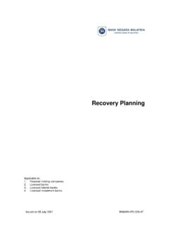 Recovery Planning - bnm.gov.my