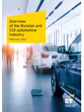 Overview of the Russian and CIS automotive industry