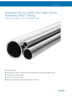 Ultrahigh-Purity (UHP) and High-Purity Stainless Steel …