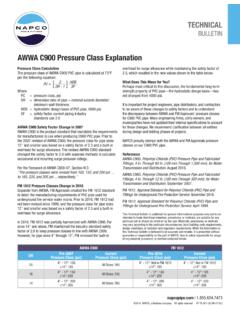 AWWA C900 Pressure Class Explanation - NAPCO Pipe