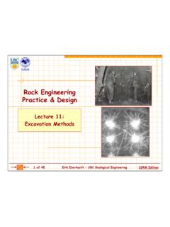 Rock Engineering Practice &amp; Design - ISRM
