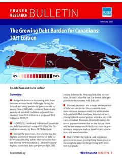 The Growing Debt Burden for Canadians: 2021 Edition