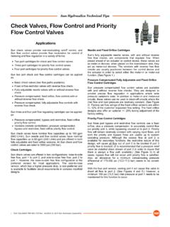Check Valves, Flow Control and Priority Flow Control Valves