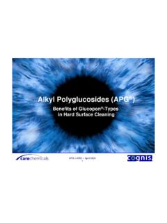 Alkyl Polyglucosides (APG - CCINDUSTRIAL